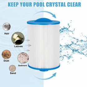 LVJUSEN PWW50P3 filter in use demonstrates easy rinsing and smooth flow.