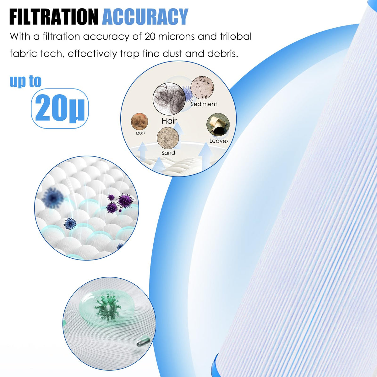 LVJUSEN washable spa filter task enables simple maintenance.