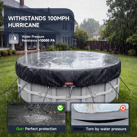 LXKCKJ three-layer waterproof coating resists water and debris.