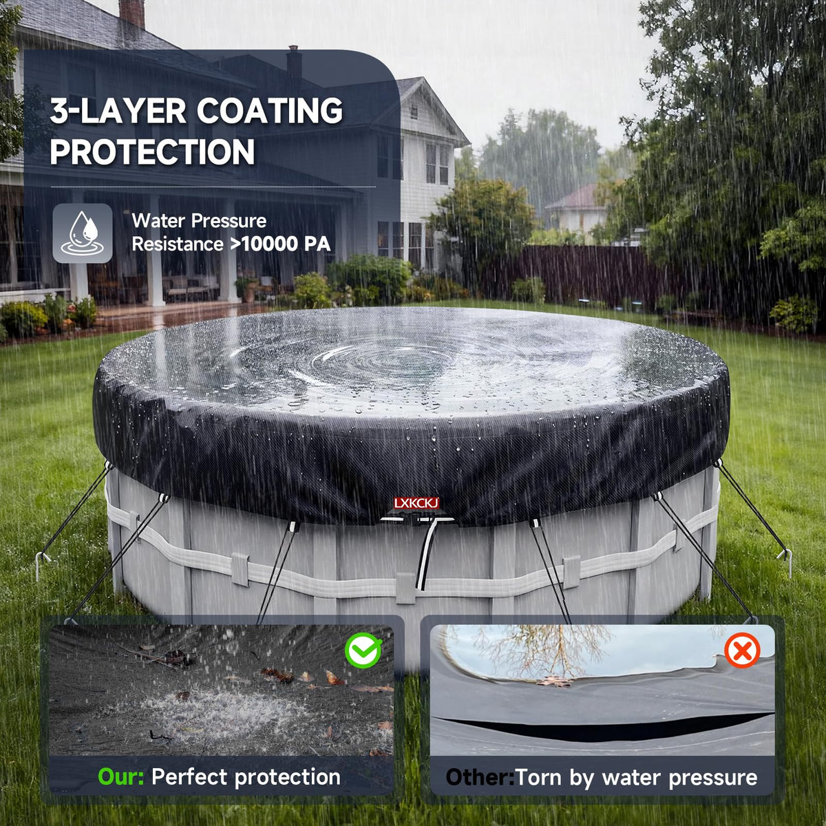LXKCKJ pool cover highlighting UPF 50+ coating and UV protection