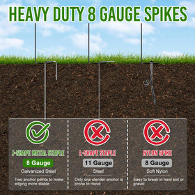 LXVOOEE 8-gauge galvanized stakes secure edging for stable borders.