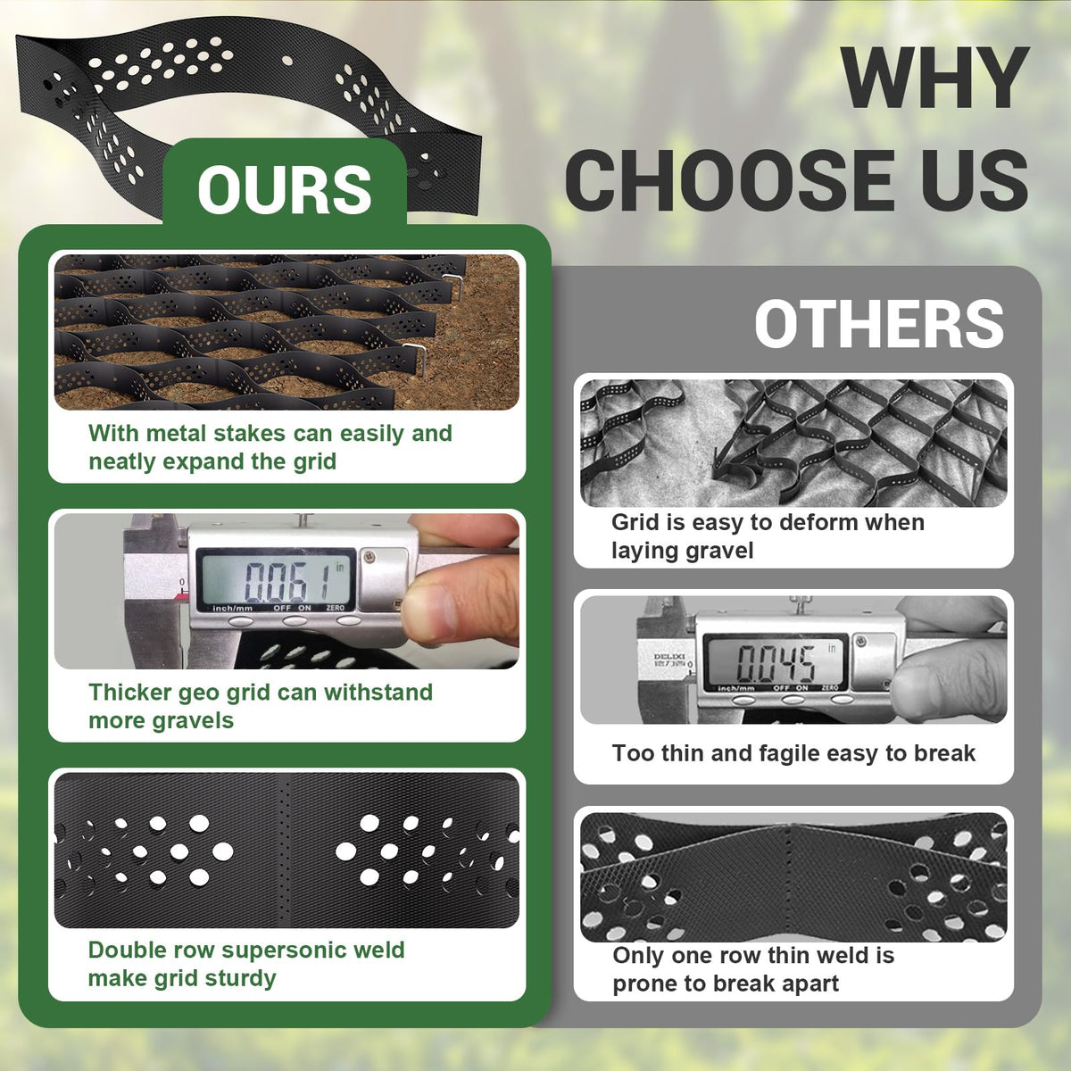 LXVOOEE geogrid depth 2in emphasizes ground stabilization under gravel