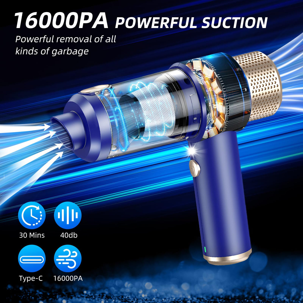 Lycxbfjia dual filtration showing steel mesh and HEPA, durable filtration benefit