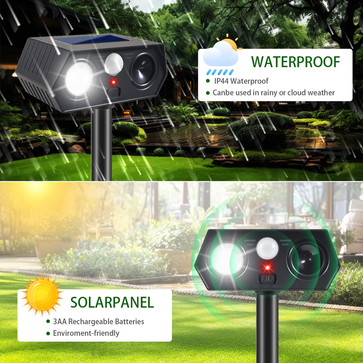 Lycxbfjia flashing light feature image, adds visible cue to deter pests.