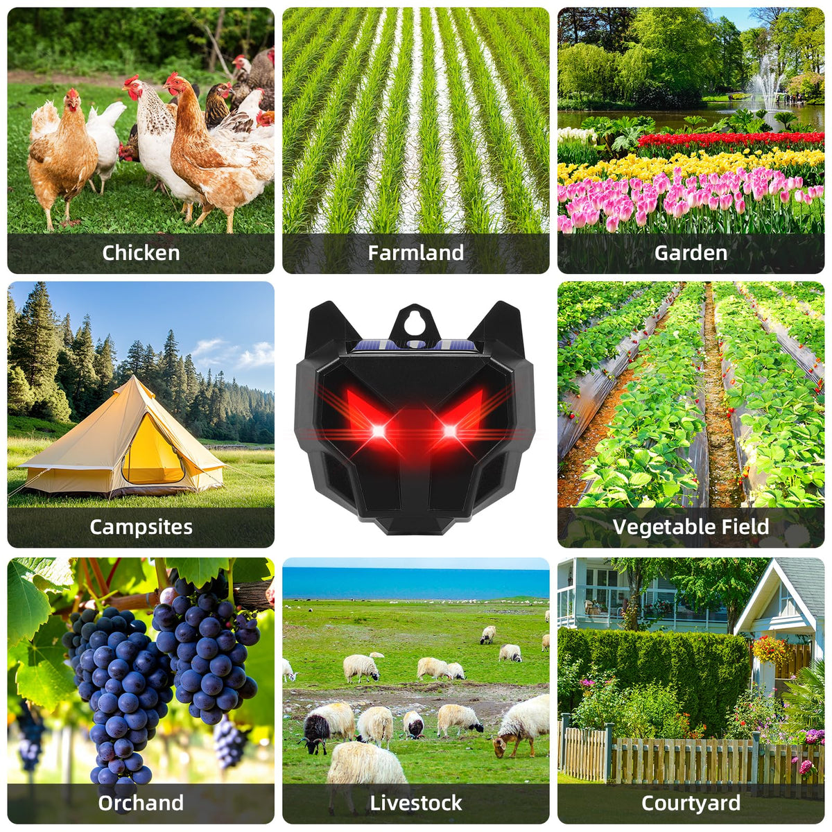 Lycxbfjia Solar Predator Eyes solar panel and weatherproof housing