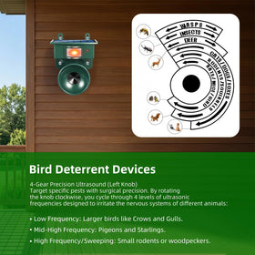 Lycxbfjia ultrasonic frequency modes adapt to different birds.