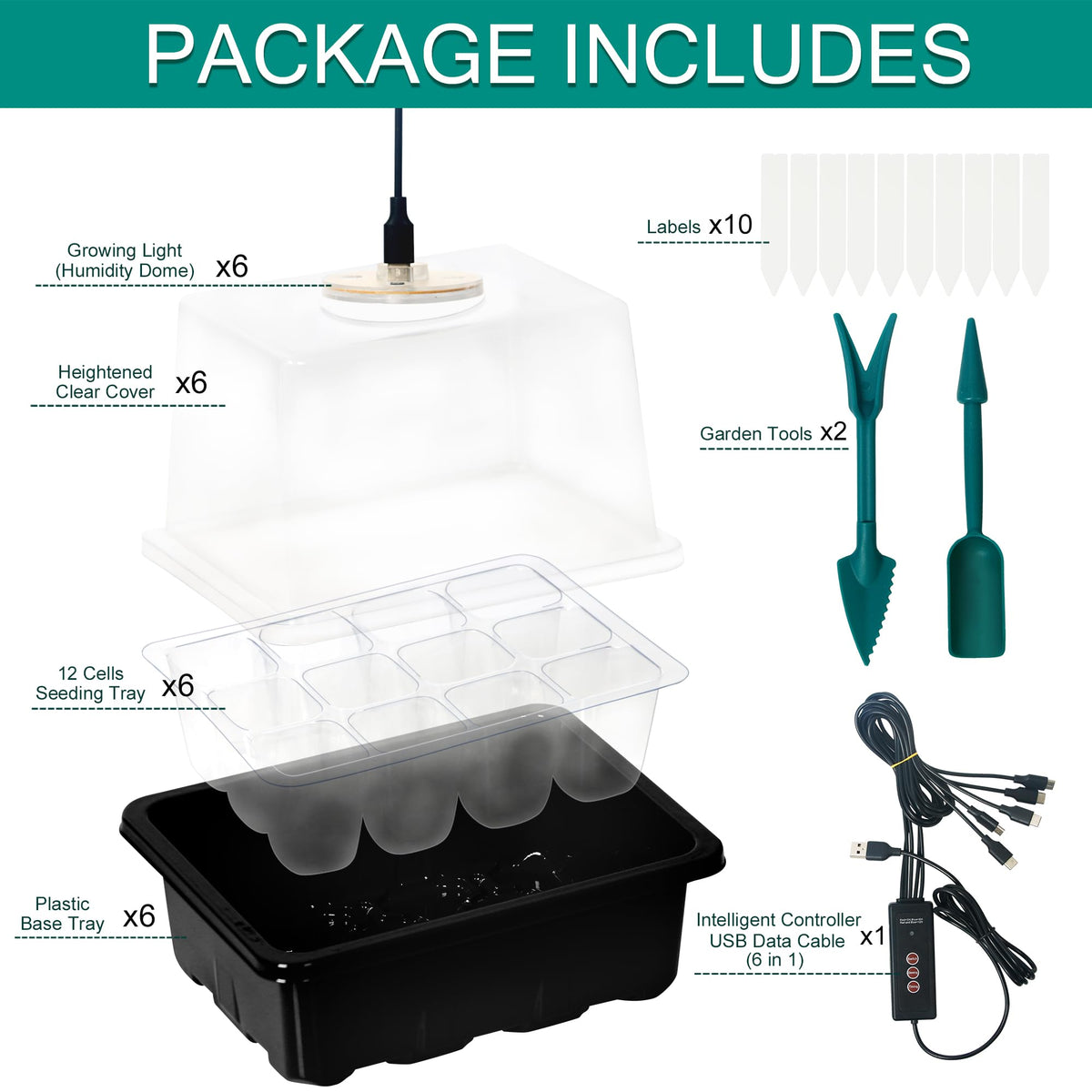 LYDTICK elevated lid design supports healthy seedling growth
