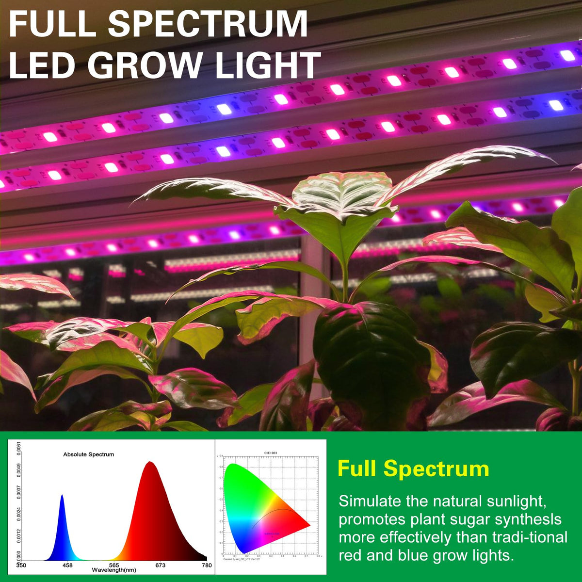 LYGZM Grow Lights full spectrum 400-720 nm for healthy growth
