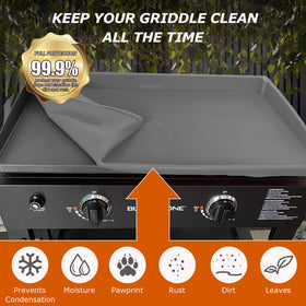 Lyonbi fit-for-36-models griddle mat covers Blackstone evenly without trimming