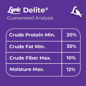 Lyric Delite oxygen scavenger packet helps keep seed fresh longer.