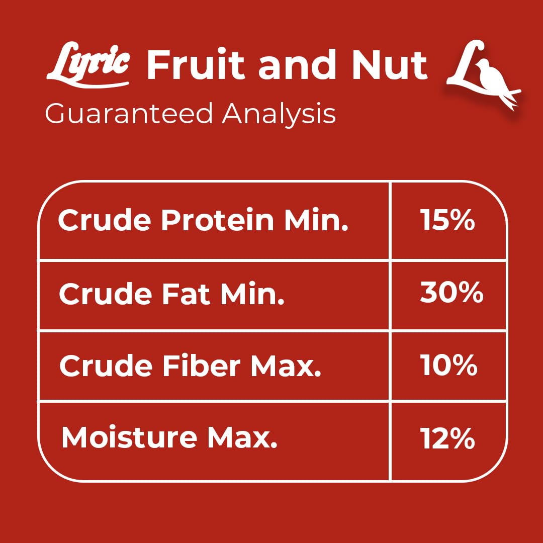 Lyric Fruit and Nut Wild Bird Seed supports winter foraging and early spring activity.
