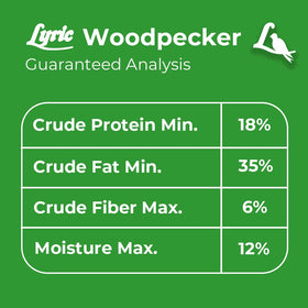 Lyric no-waste seed reduces mess around outdoor feeders