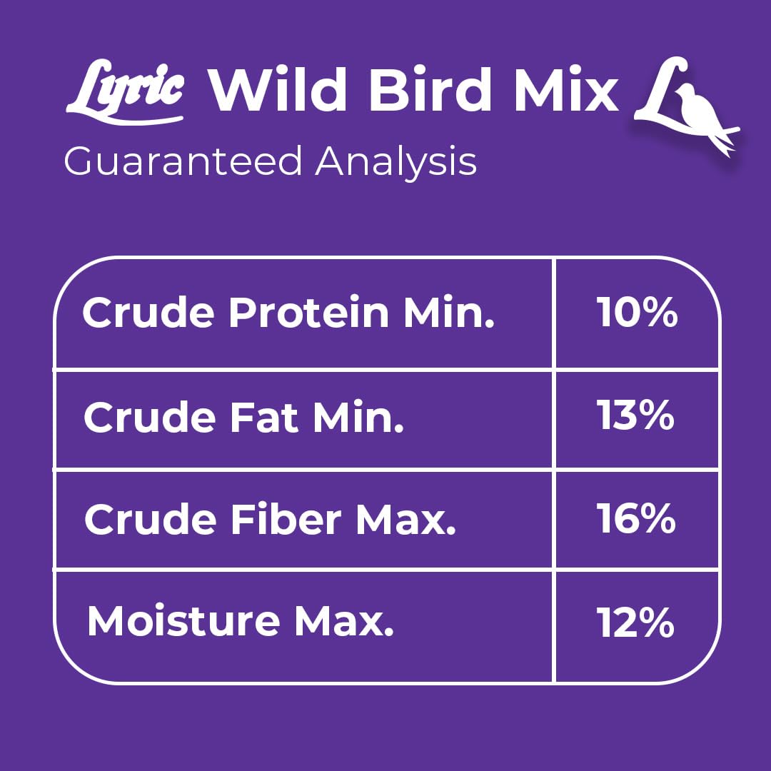 Lyric Wild Bird Mix feeder compatibility for tubes and windows