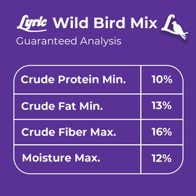 Lyric Wild Bird Mix feeder compatibility for tubes and windows
