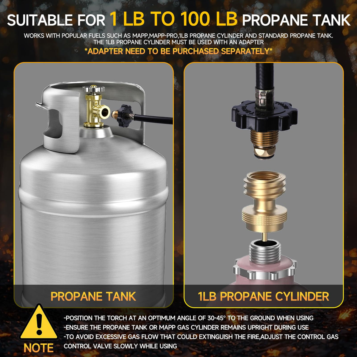 LZONEY CSA certified safety valve ensures controlled propane flow.
