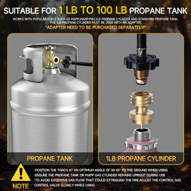 LZONEY CSA certified safety valve ensures controlled propane flow.