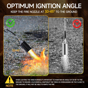 LZONEY multi use torch for weed burning and ice melting.