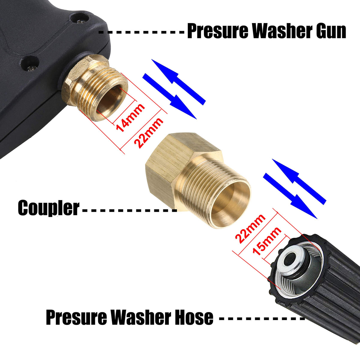 M MINGLE 4500 PSI rated fittings for heavy-duty cleaning.