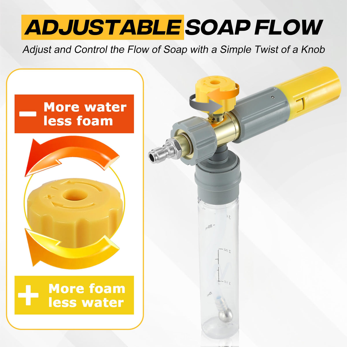 Five nozzle tips provide varied foam and spray patterns.