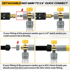 Compatible with up to 3600 PSI washers for home use.