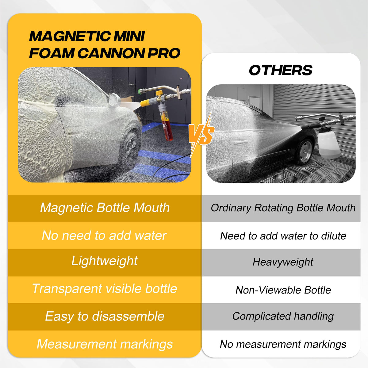 Two-way valve simplifies changing from water to foam without swapping nozzles.
