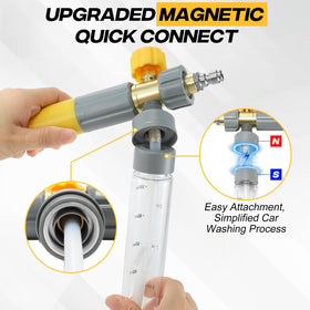 M MINGLE undiluted foam delivers dense lather for efficient cleaning.