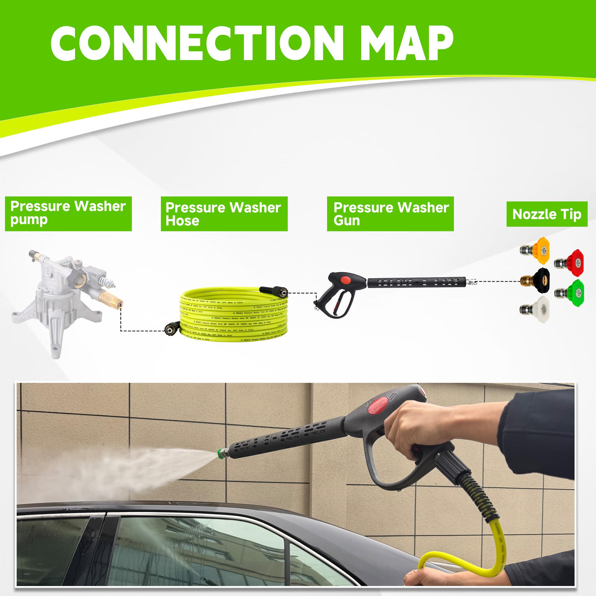 M MINGLE hose is non-marking and kink-resistant on hard surfaces.