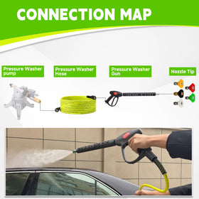 M MINGLE hose is non-marking and kink-resistant on hard surfaces.