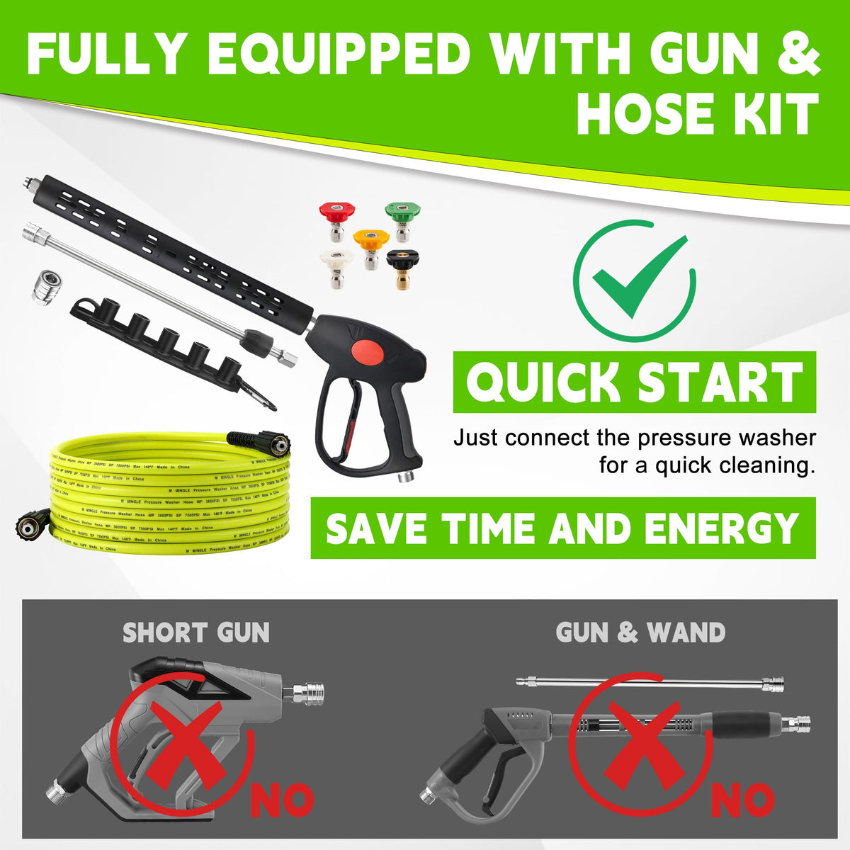 M MINGLE pressure washer gun shows ergonomic grip for extended use.