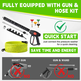 M MINGLE pressure washer gun shows ergonomic grip for extended use.