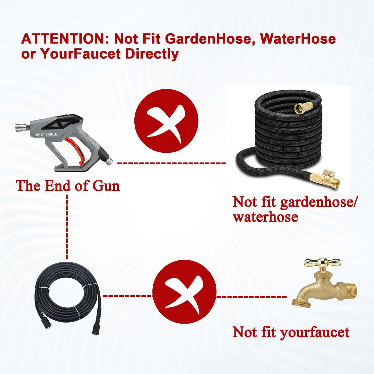 M MINGLE regulator knob controls foam-water balance during washing