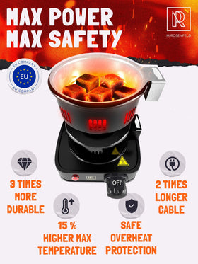 M. ROSENFELD electric charcoal starter coil evenly lights coconut charcoal briquettes.