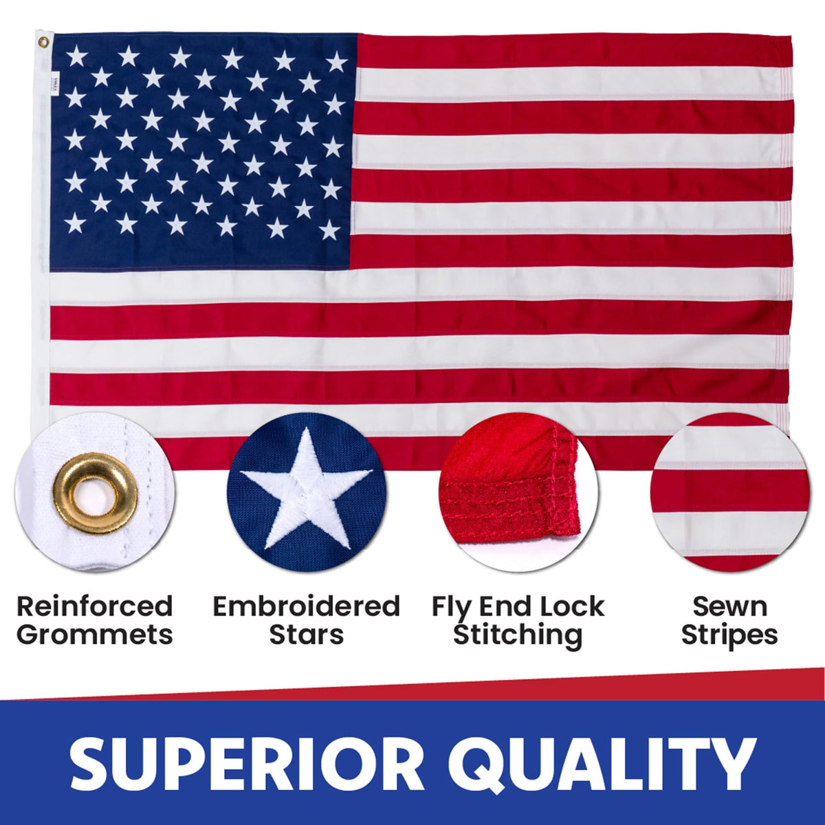 Close-up of PolyMax fabric on Made in USA Flags Co outdoor flag