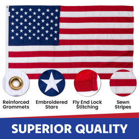 Close-up of PolyMax fabric on Made in USA Flags Co outdoor flag
