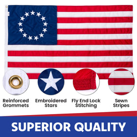 Durable SolarMax nylon flag fabric for all-weather outdoor use by Made in USA Flags Co.