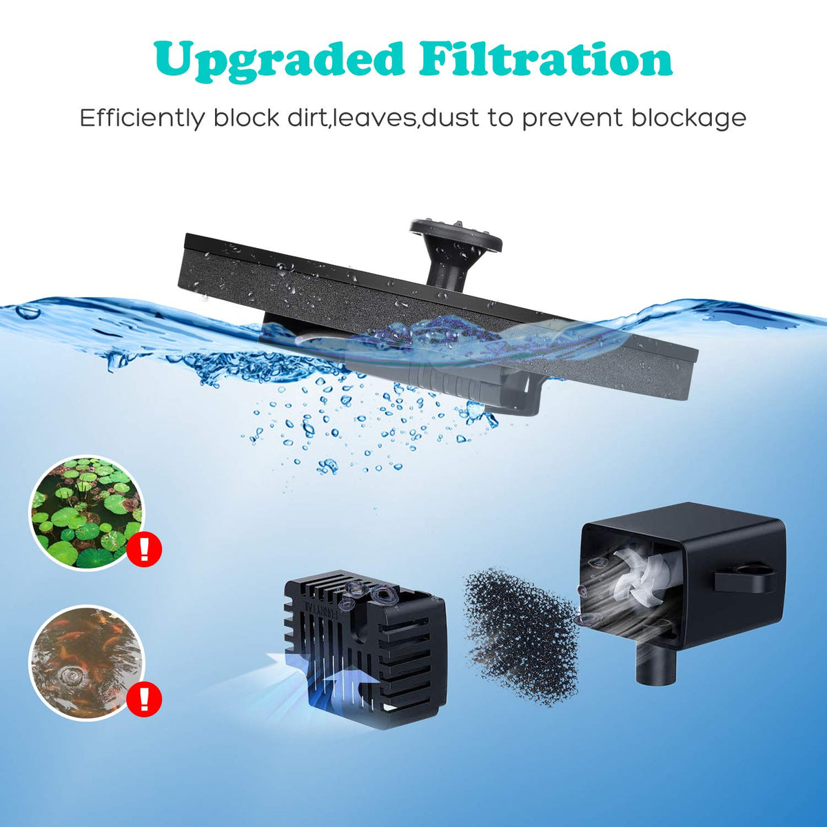 Mademax guidance for clean water use to prolong pump life.