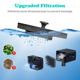 Mademax guidance for clean water use to prolong pump life.