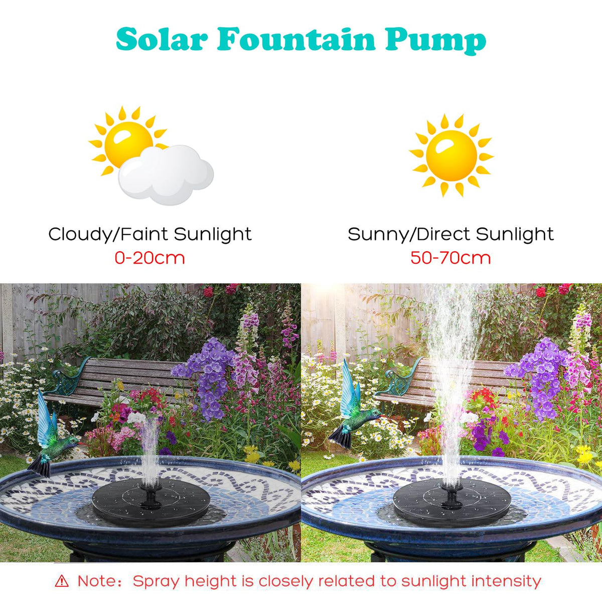 Mademax pump retainer design keeps the spray centered inside the bath.