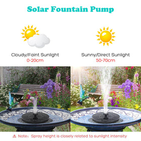 Mademax pump retainer design keeps the spray centered inside the bath.