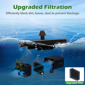 Mademax sun-powered fountain in action adds movement to ponds and bird baths.