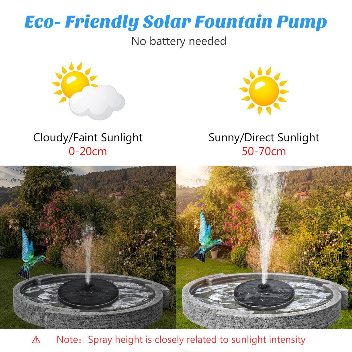 Mademax upgraded four-nozzle set offers four spray styles for versatile garden displays.