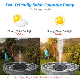 Mademax upgraded four-nozzle set offers four spray styles for versatile garden displays.