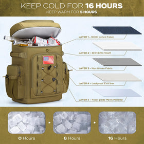 Maelstrom cooler insulated liner keeps drinks cold for hours during picnics