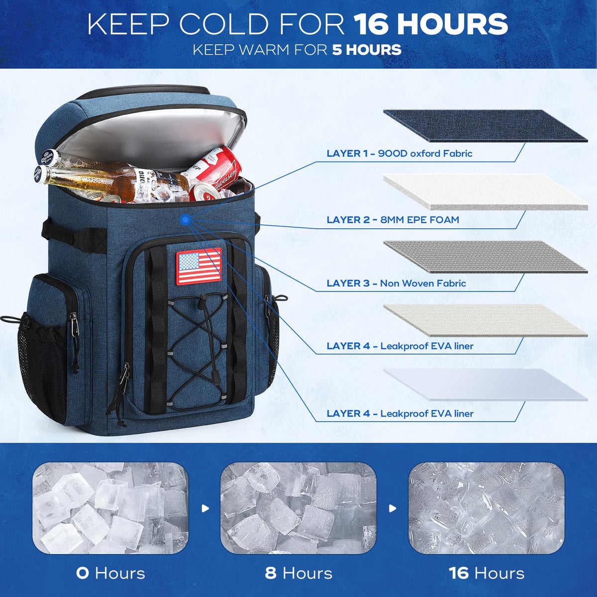 Maelstrom Backpack Cooler insulated lining keeps beverages cool for hours.