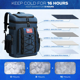 Maelstrom Backpack Cooler main compartment full demonstrates capacity for 35 cans