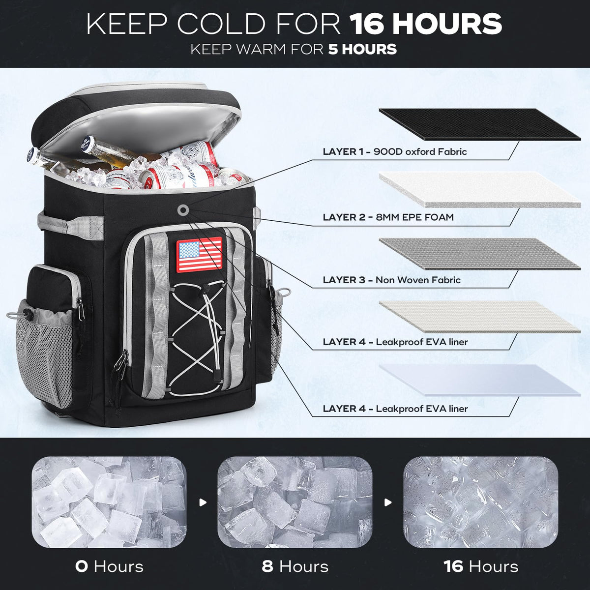 Maelstrom Backpack Cooler side mesh pocket demonstrates adjustable bottle holders for hydration on the go.