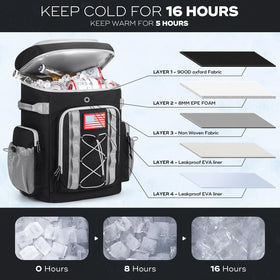 Maelstrom Backpack Cooler side mesh pocket demonstrates adjustable bottle holders for hydration on the go.