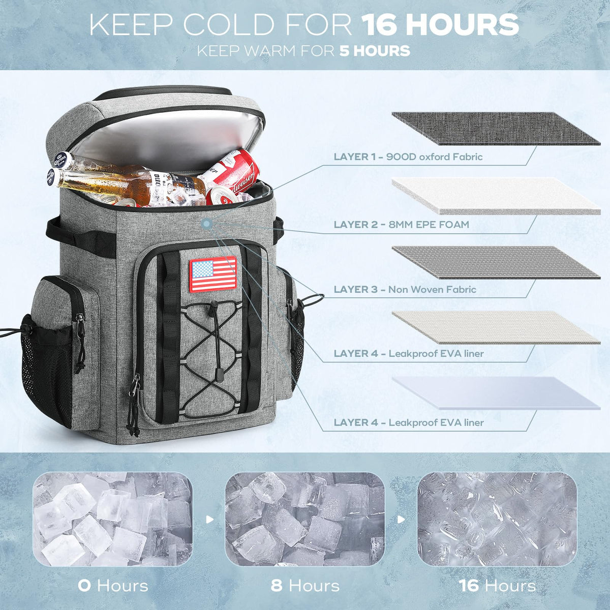 Maelstrom Backpack Cooler side pocket with adjustable bottle storage
