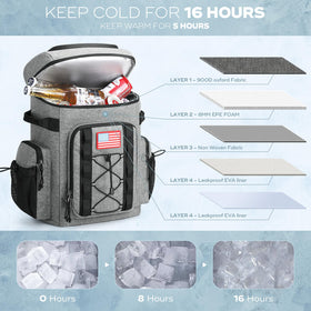 Maelstrom Backpack Cooler side pocket with adjustable bottle storage