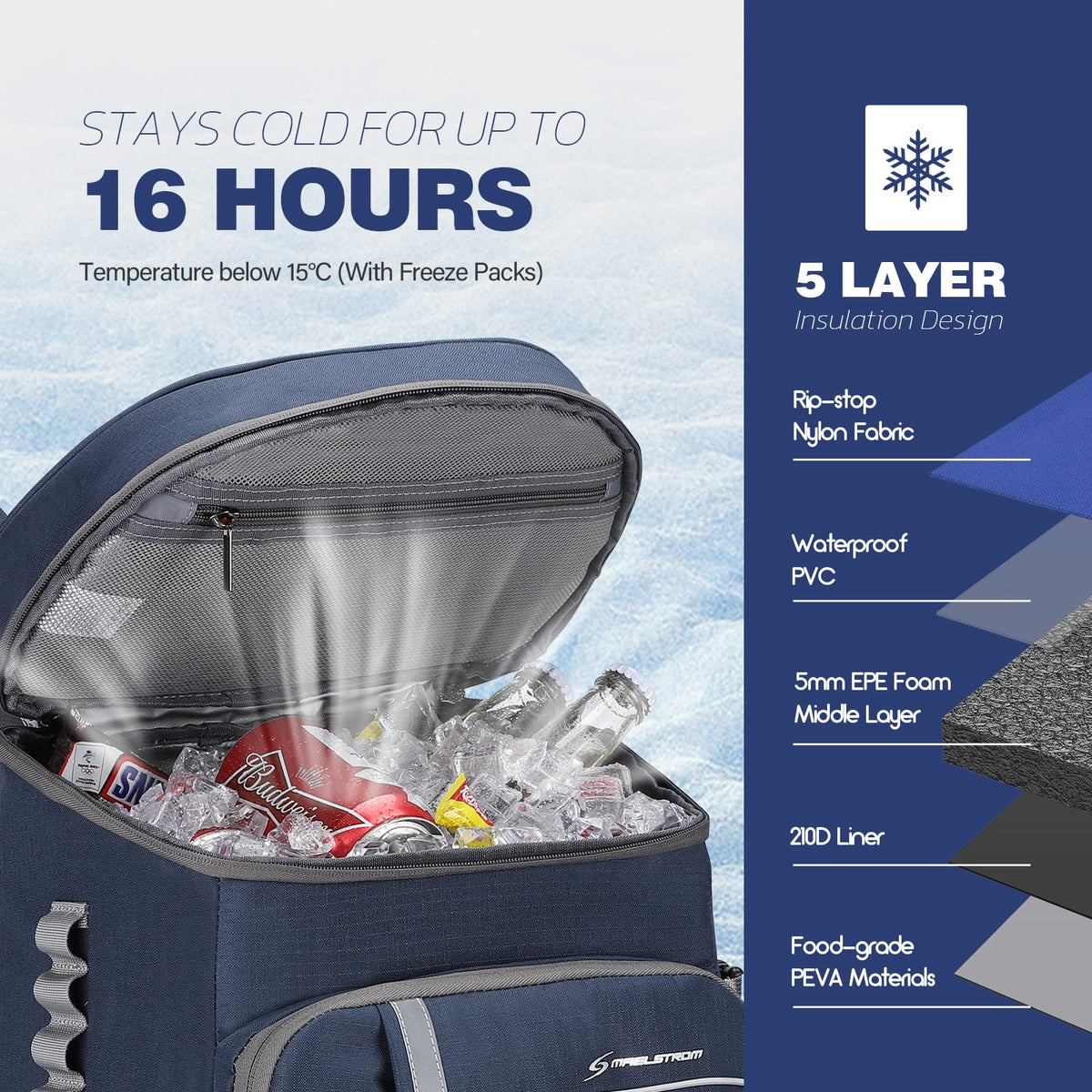 Maelstrom Cooler Backpack main compartment holds up to 35 cans for outings.